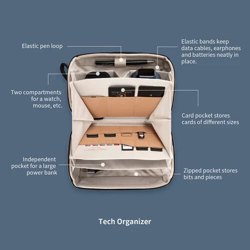 PGYTECH Tech Pouch(Smoky Grey) P-CB-092