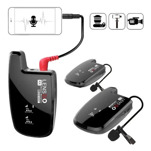 LENS GO LWM-308C WIRELESS LAVALIER DOUBLE