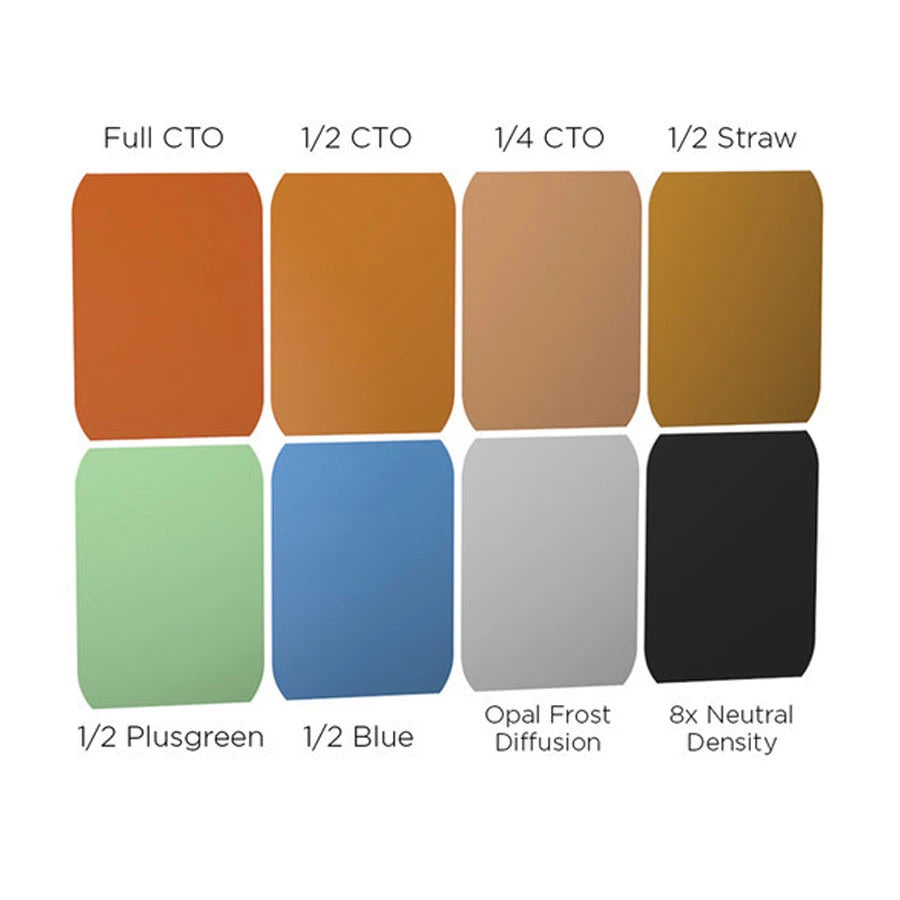 MagMod Standard Gel Kit (MMSTGEL02)