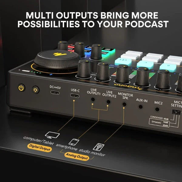 MAONO Maonocaster AME2 A Integrated Audio Production Studio with Single Mic Bundle