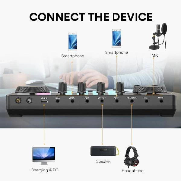 Maono Soundcard Kit AU-AM200-S4 All-In-One Podcast Production Studio