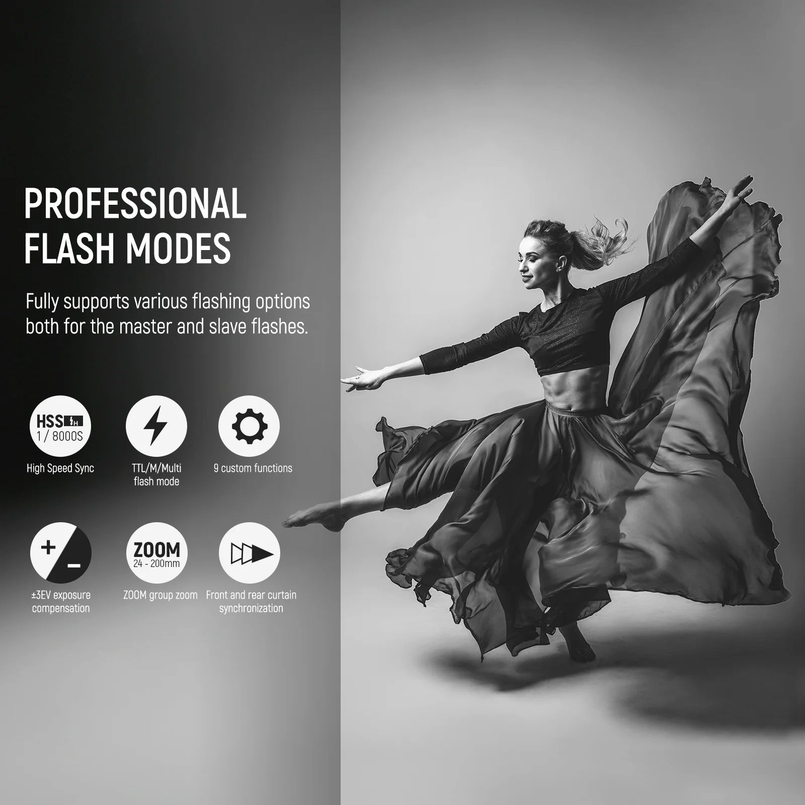 Neewer QPRO UPGRADED QPRO-S TTL WIRELESS FLASH TRIGGER