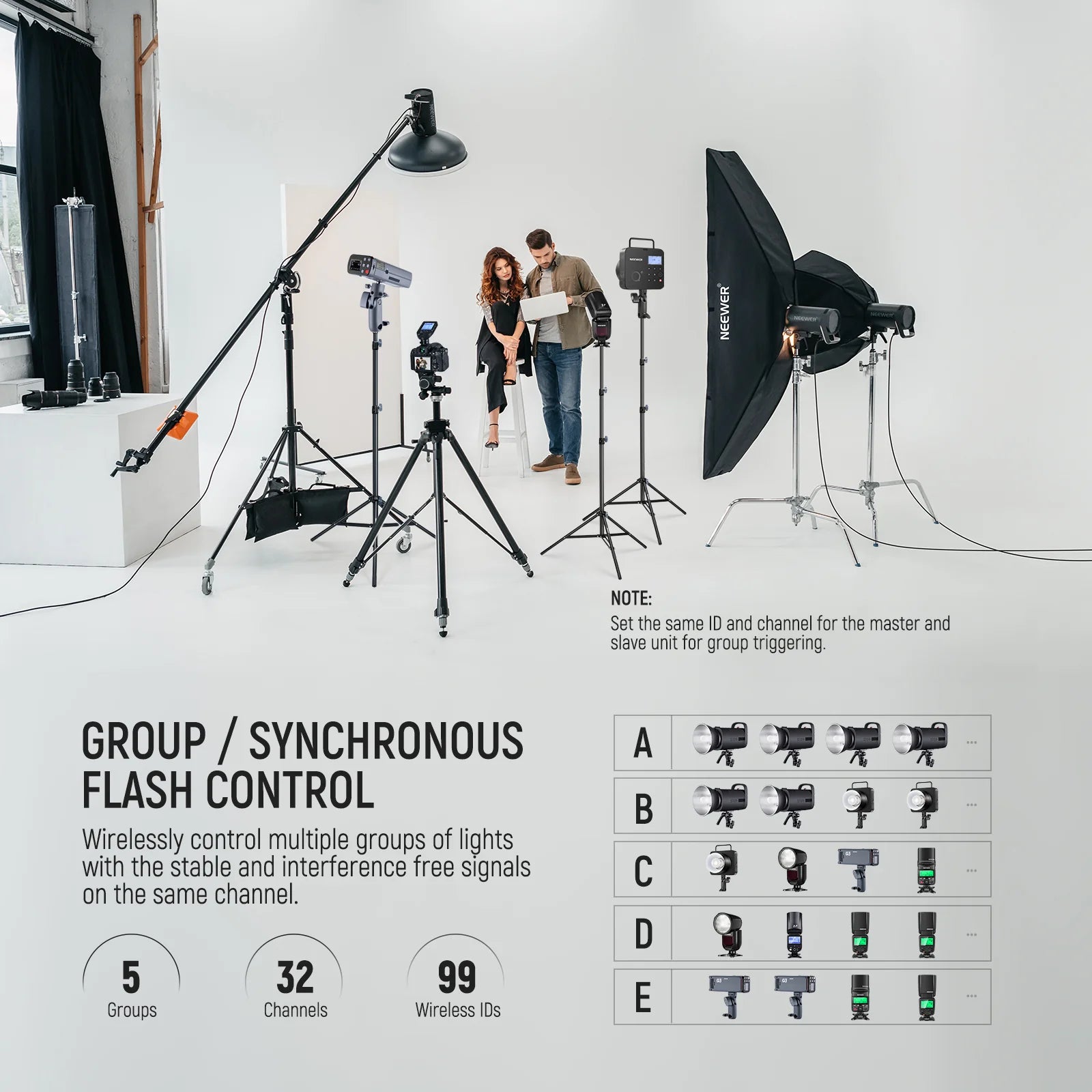 Neewer QPRO UPGRADED QPRO-S TTL WIRELESS FLASH TRIGGER