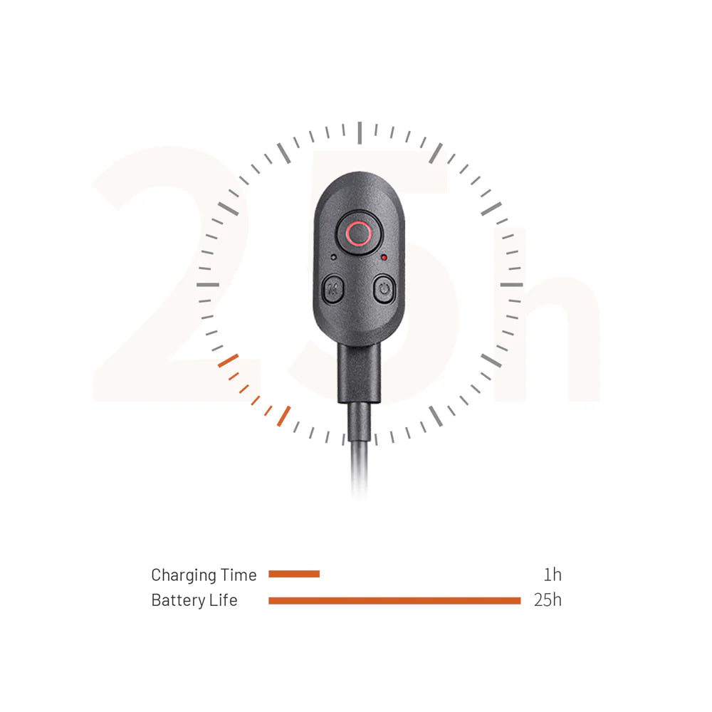PGYTECH CapLock MantisPod Power (Gopro Edition) P-GM-149