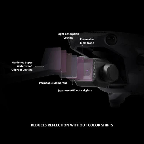 PGYTECH Mavic 3 Classic Filter CPL+ND-PL SetNDPL 8 16 32 64) (Professional) P-39A-014