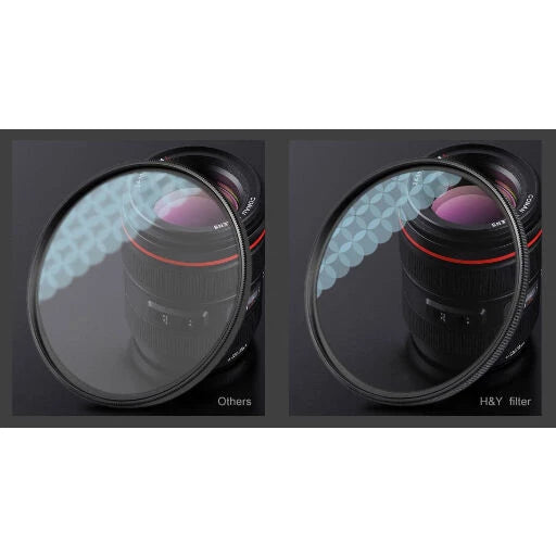 H&Y Ultimate HD Protector Filter 67mm UL67