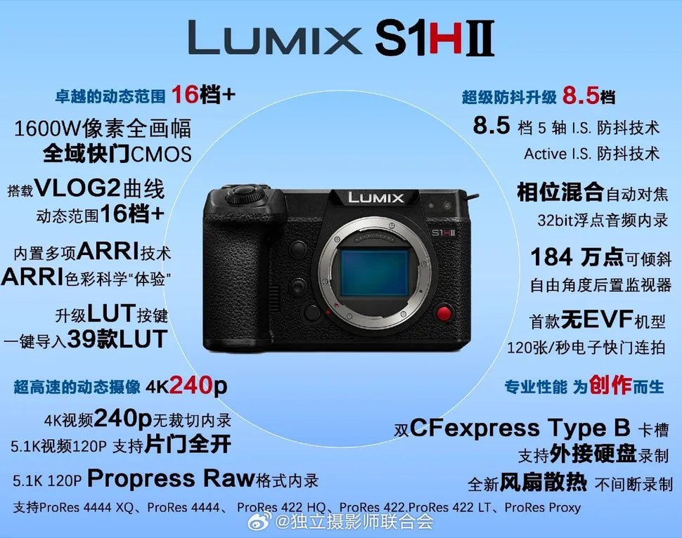 Panasonic Lumix S1HII: Bocoran Spesifikasi Gahar, Fakta atau Hanya Hype?