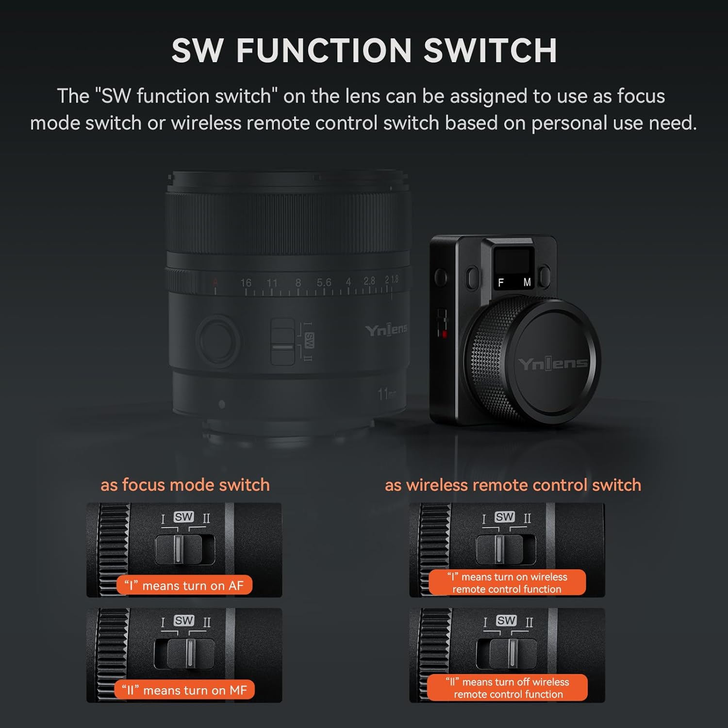 Yong Nuo Remote control for Commander Lens (BR-L1)