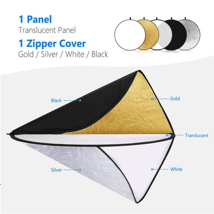 Neewer 5-IN-1 Reflectors 80X120 Portable Lighting Reflector/Diffuser Kit