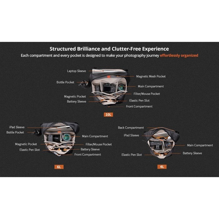 PGYTECH OneGo Solo V2 4L (Obsidian) P-CB-150 Camera Bag / Tas Kamera