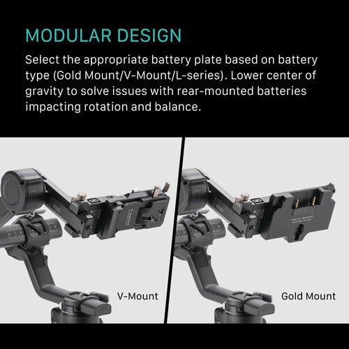Tilta Battery Plate to DJI RS 4 Power Pass-through Plate Kit - V Mount TGA-PPK3-V