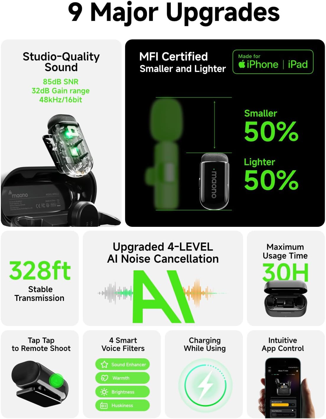 Maono Wave T1 Mini WM622 PBC2 (Type-C & Lightning)