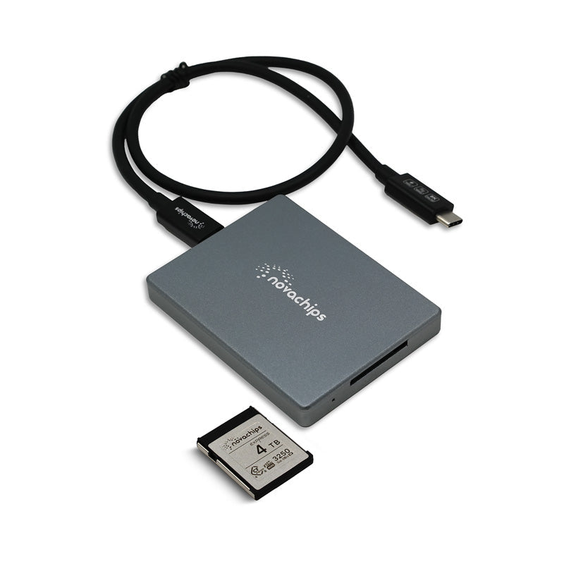 NOVACHIPS CFExpress Type B Card Reader Portable USB 4.0