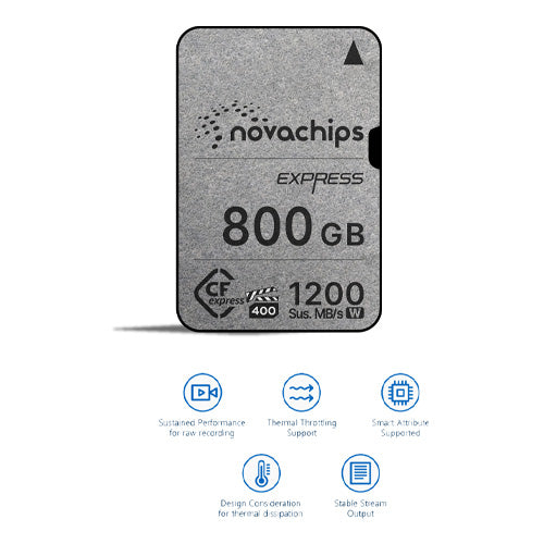 NOVACHIPS EXPRESS Cfexpress-A 800GB