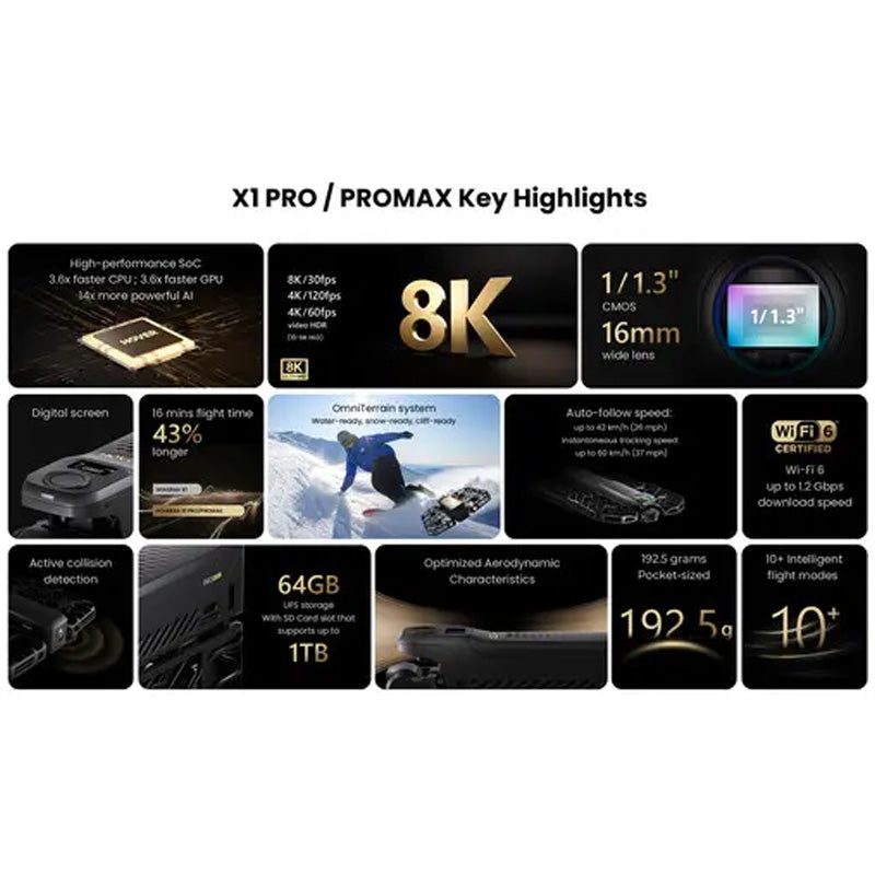 HOVERAir X1 PROMAX Standard - Black