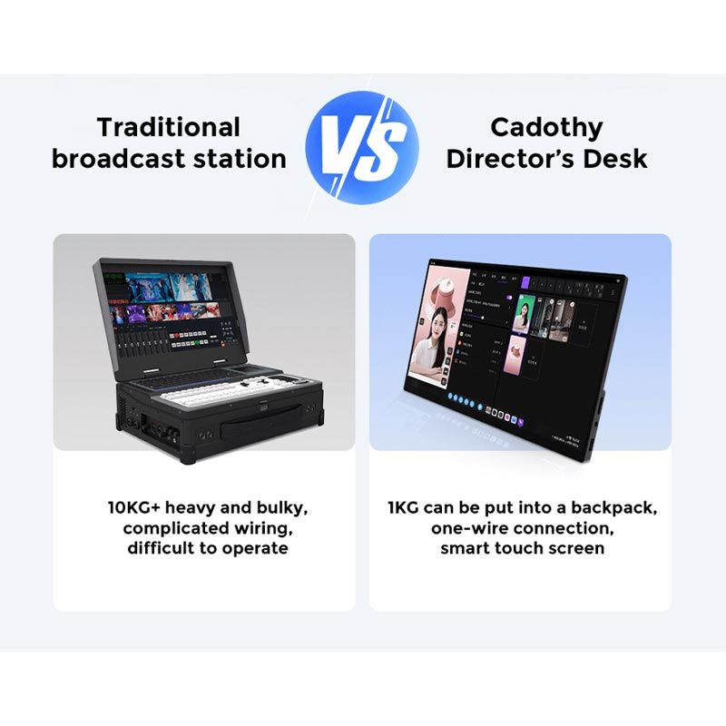 CADOTHY CONSOLE PAD