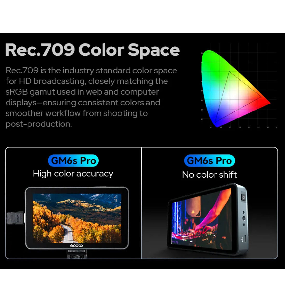 Godox Monitor GM6S Pro Kit 2