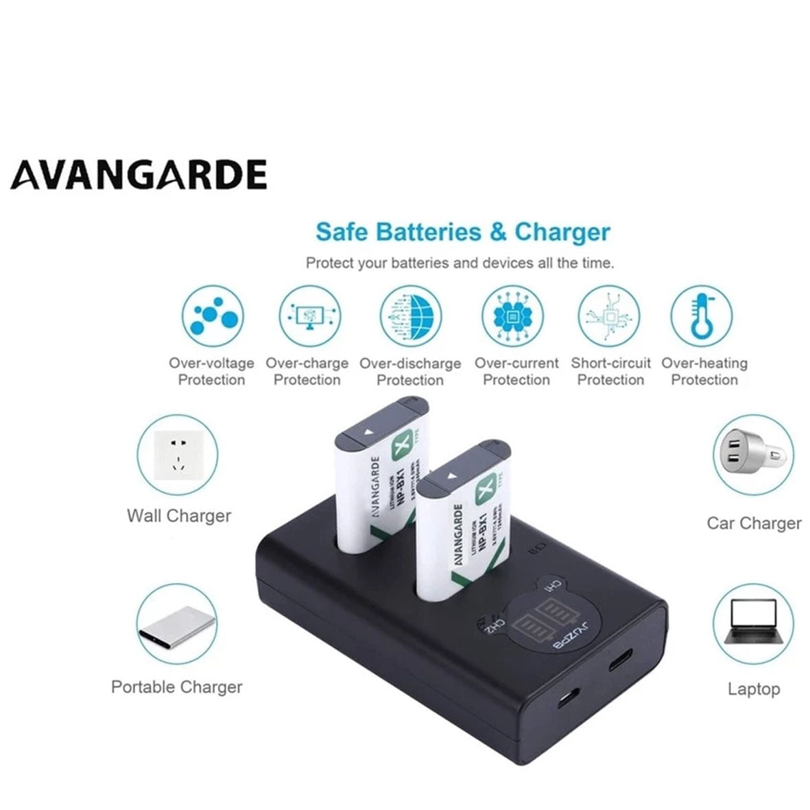 Avangarde Charger Kit NP-BX1 Battery and DL-BX1 Charger