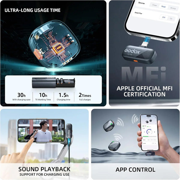 Godox Cube-SL Receiver Only