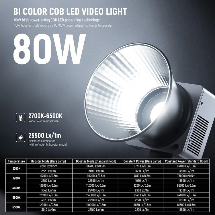 Neewer HB80B 80W Bi-Color Mini COB LED Video Light
