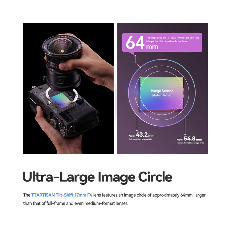 TTArtisan 17mm F4 Tilt-Shift Lens for Sony E