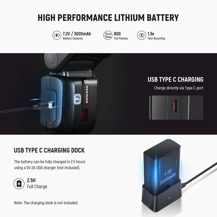 Neewer Z2PRO-S 76Ws TTL Round Head Flash Speedlite For Sony