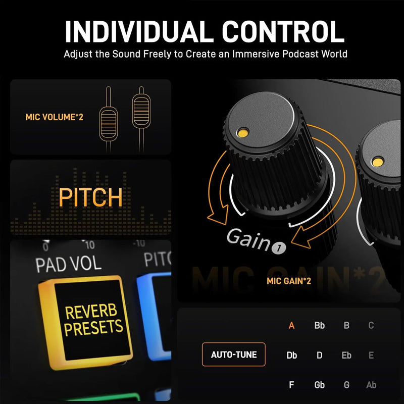 Maono E2 GEN 2 AME2 Soundcard Podcast Console