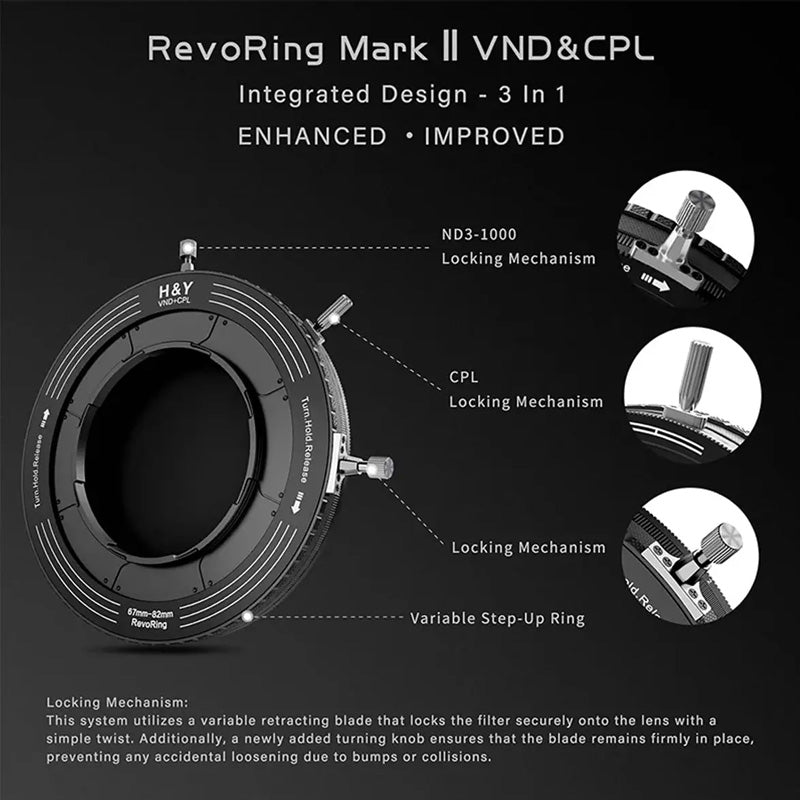 H&Y Revoring Variable Neutral Density ND3-1000 + Circular Polarizer 58-77mm Mark II RNC77-II