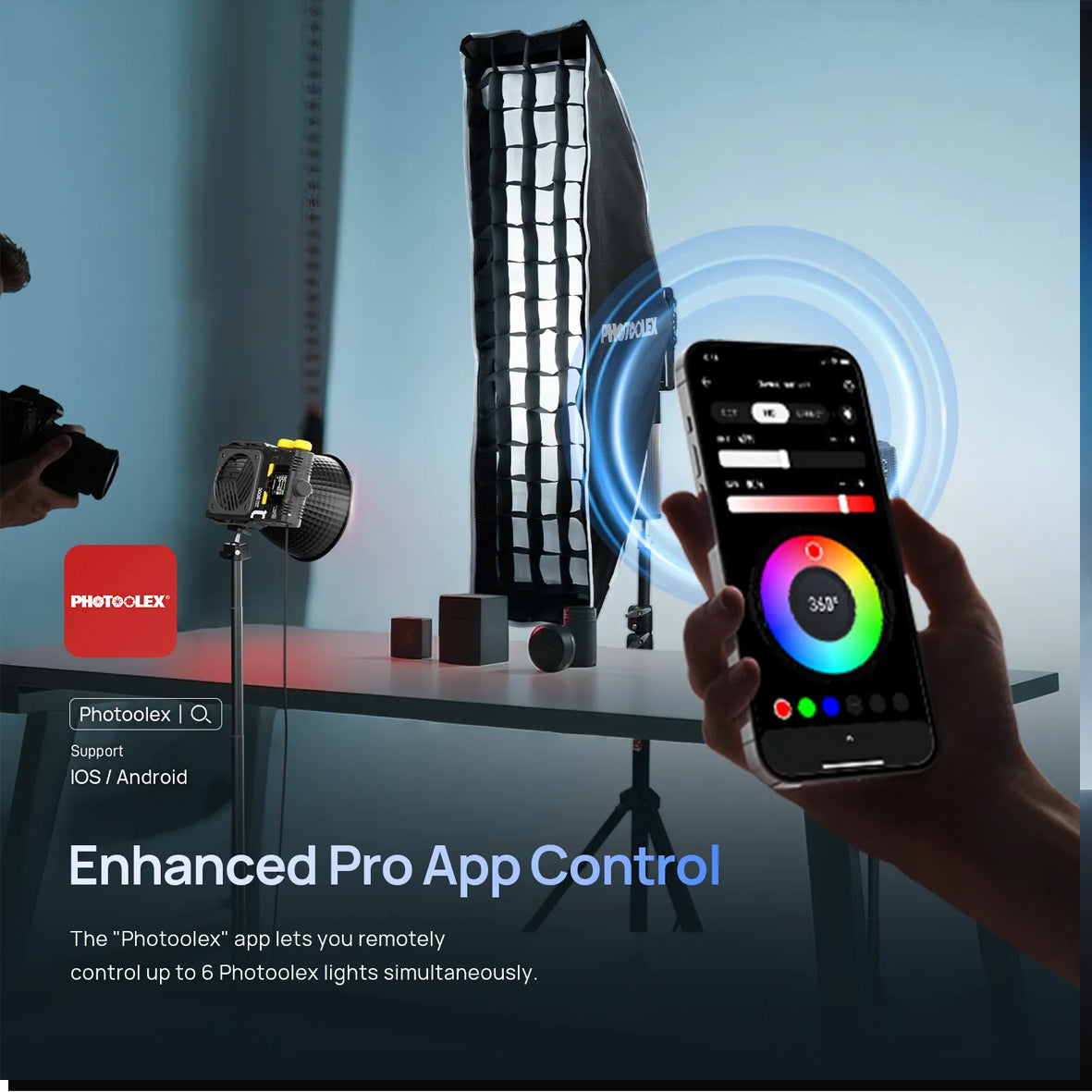 Photoolex QUANTUMN Q100C TF-LS-050COB-TZ