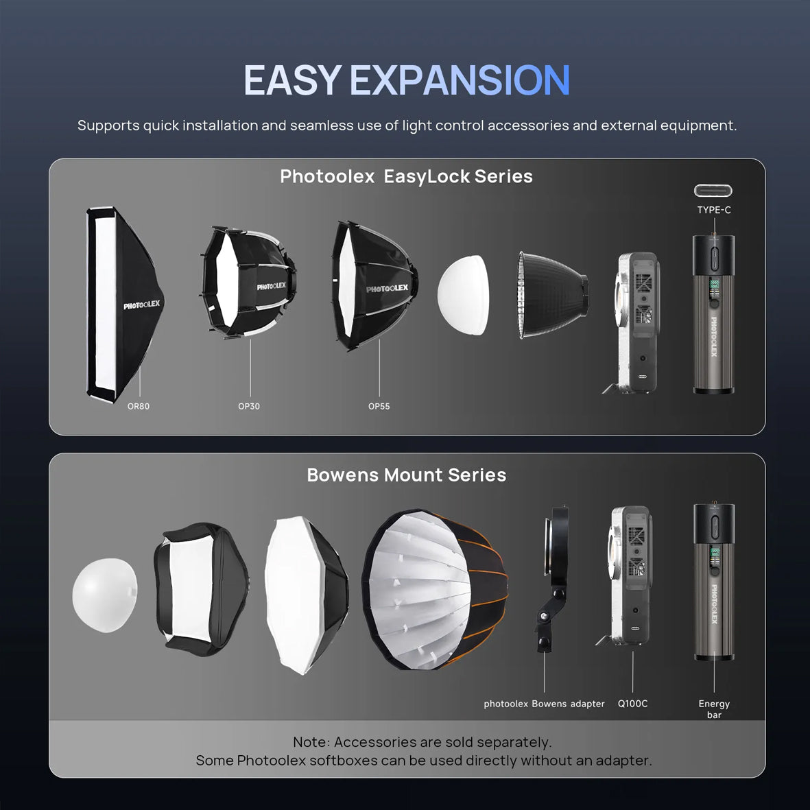 Photoolex QUANTUMN Q100C TF-LS-050COB-TZ