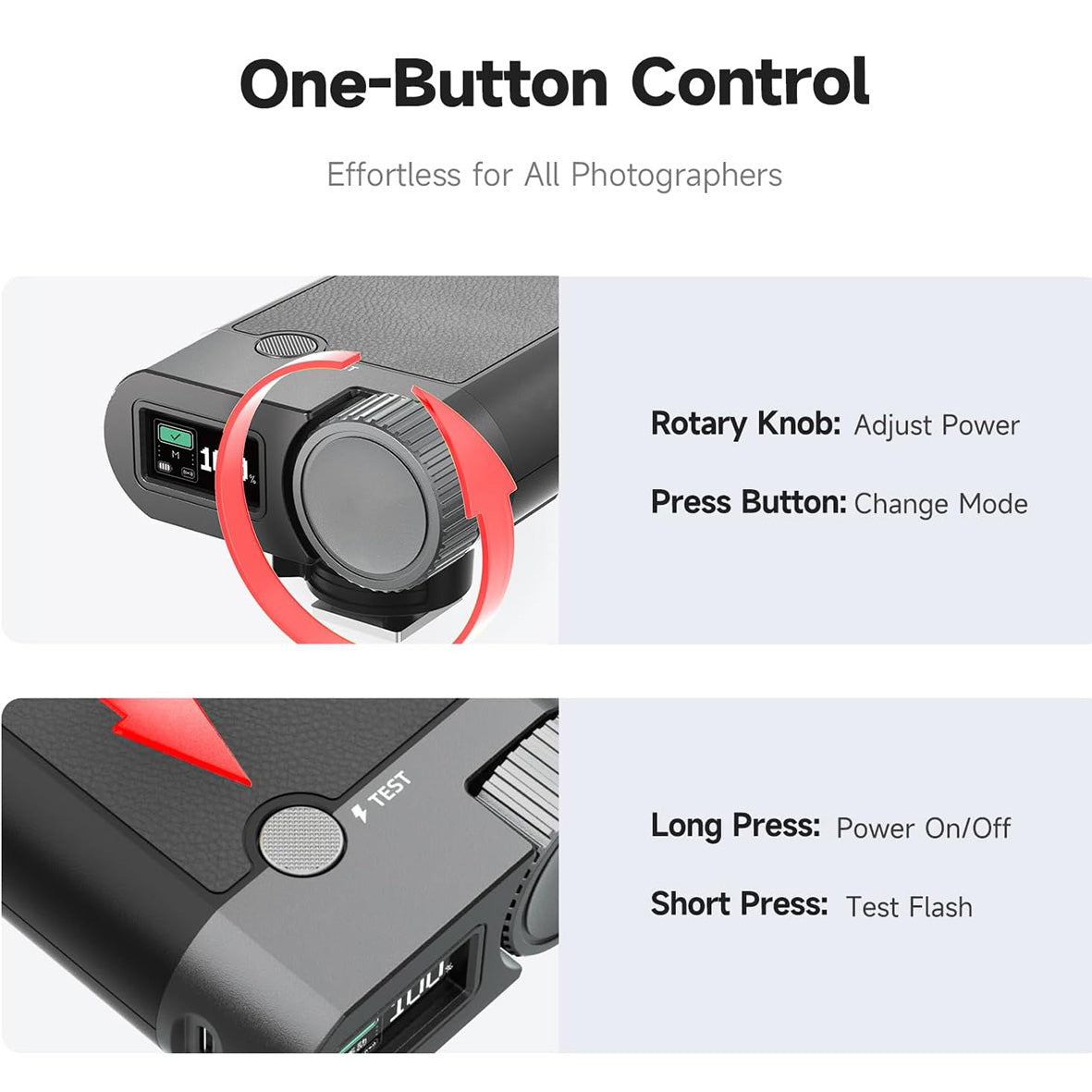 Photoolex Mini Speedlite G01