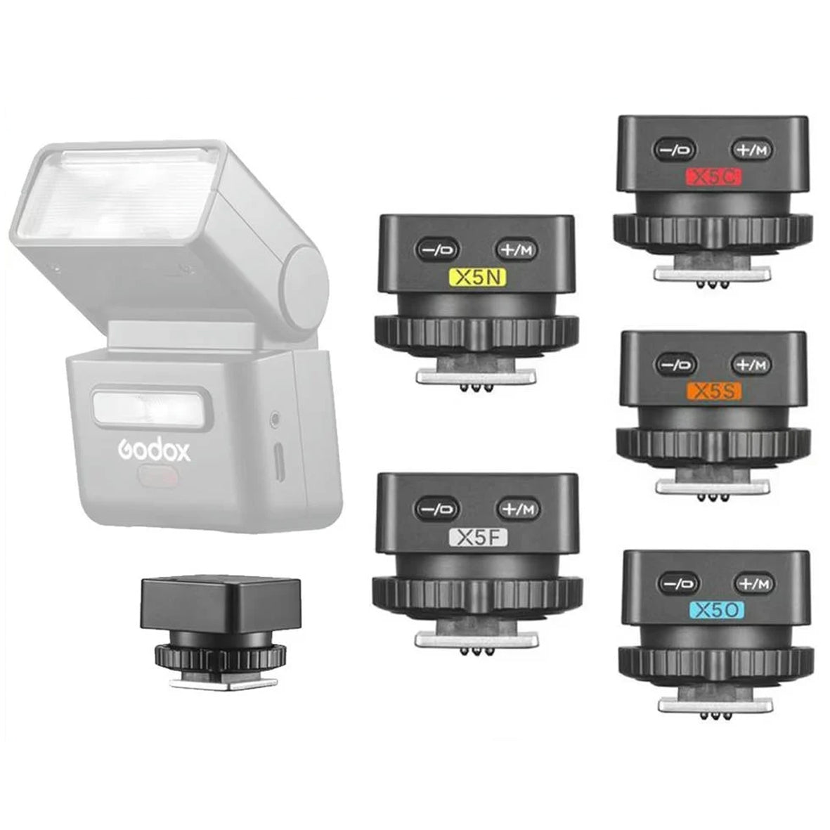 Godox X5 TTL Wireless Flash Trigger