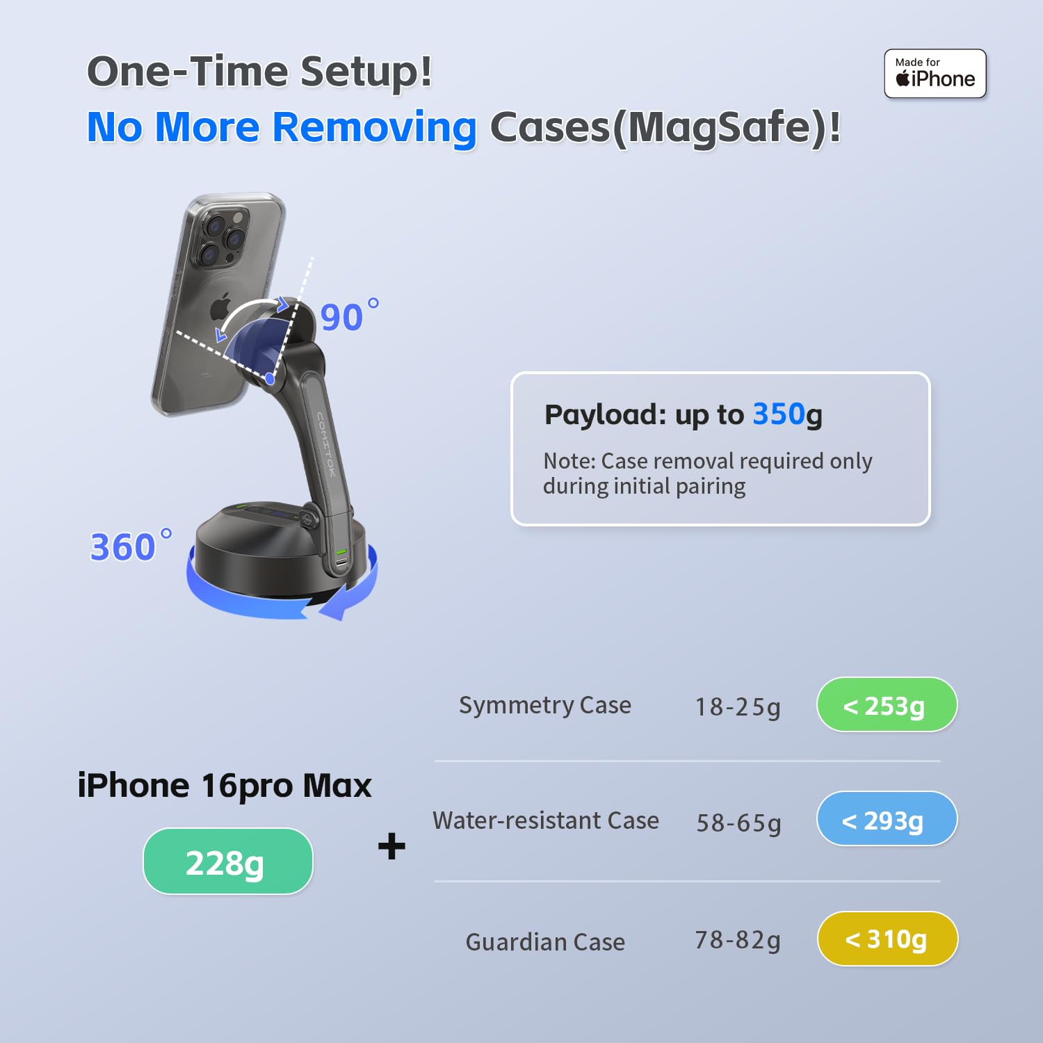 COMITOK MOTA Gimbal for iPhone WHITE