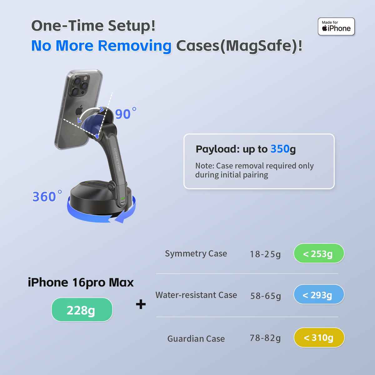 COMITOK MOTA Gimbal for iPhone WHITE