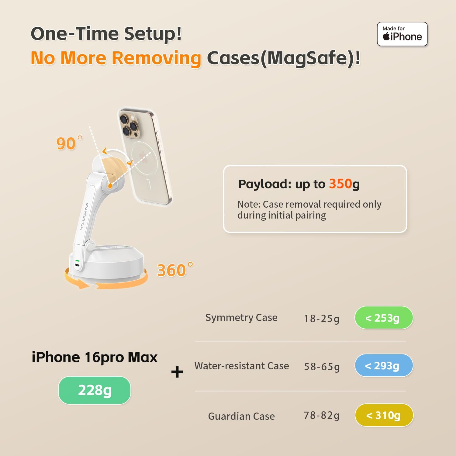 COMITOK MOTA Remote Control MT-01RC