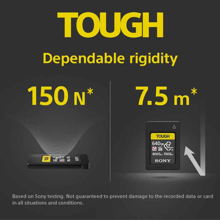Sony 480GB CFexpress 4.0 Type A TOUGH Memory Card