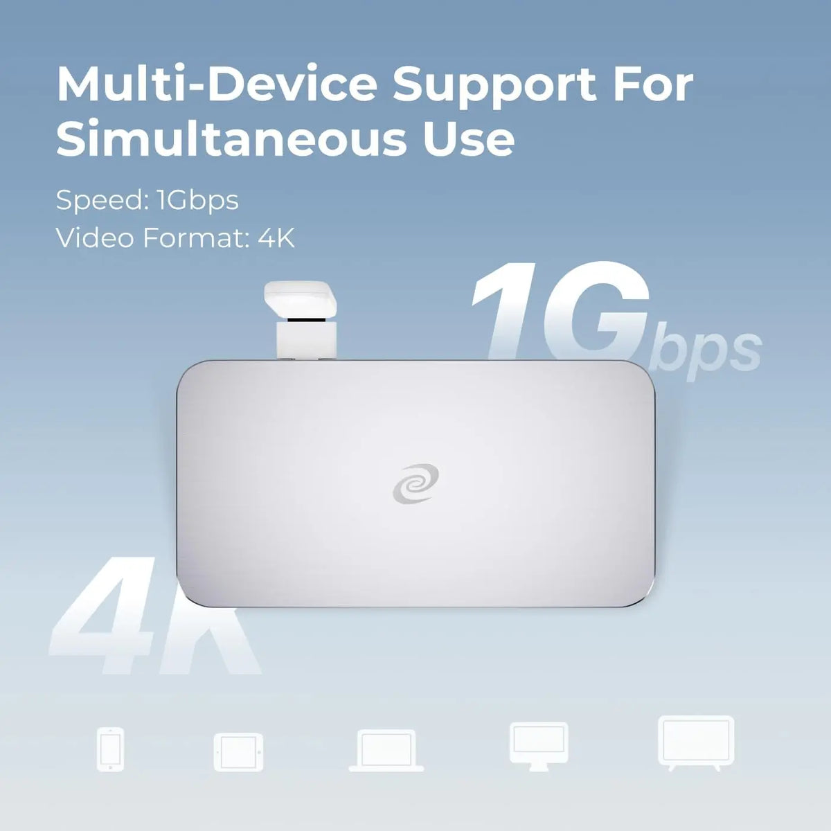 Deeper Connect Mini Set V2