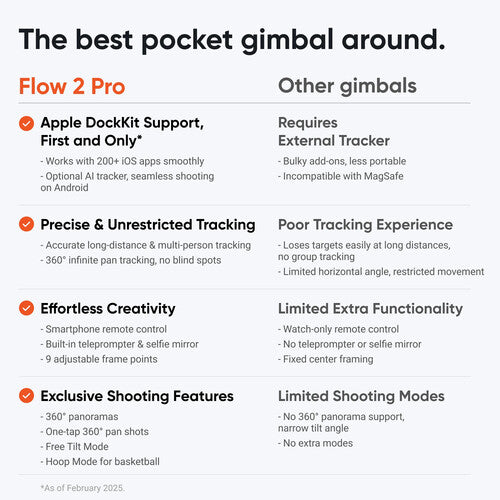 Insta360 Flow 2 Pro Smartphone Gimbal Stabilizer AI Tracker Bundle