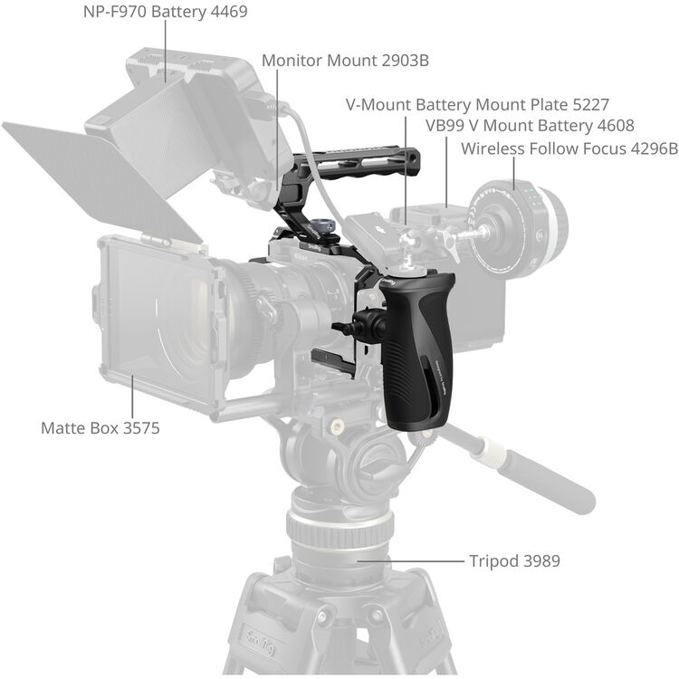 SmallRig Cage Kit for Nikon ZR (Advanced Edition) 5468