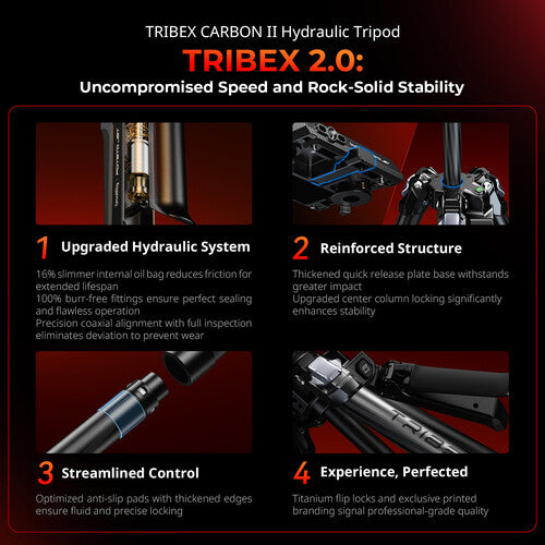 SmallRig x Potato Jet TRIBEX CARBON II Tripod Kit 5755