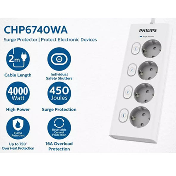 Philips Power Strip 4 Socket 2M CHP6740WA – Surge Protection 450J, 4000W