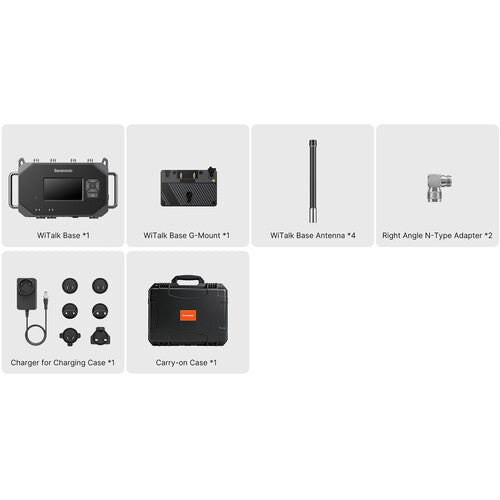 Saramonic WiTalk Base Scalable Roaming Intercom Master Console (G-Mount)