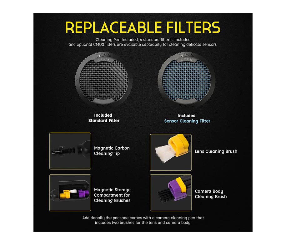 Nitecore BlowerBaby Kit-3 Electronic Photography Blower (include Cleaning Pen + CMOS Filter)