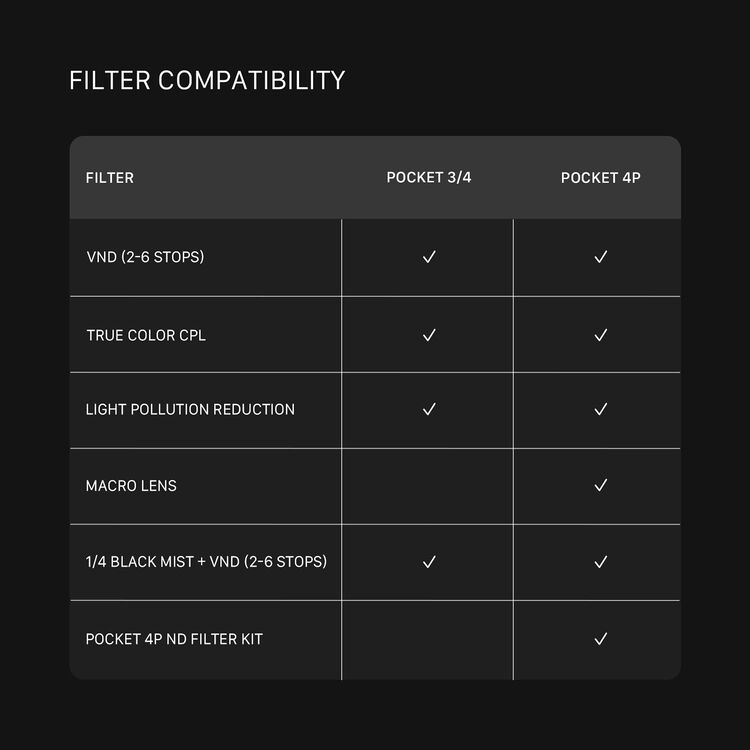 Tilta Filter Adapter for Osmo Pocket 4P
