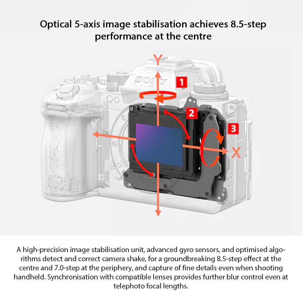 Sony a1 II Mirrorless Camera Body Only