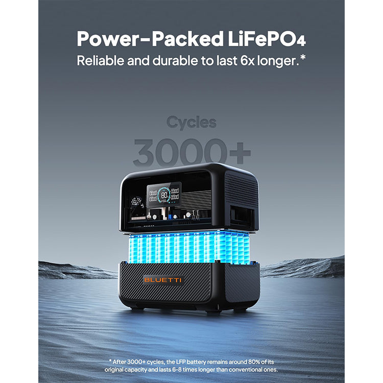 BLUETTI AC70P Portable Power Station | 1000W 864Wh