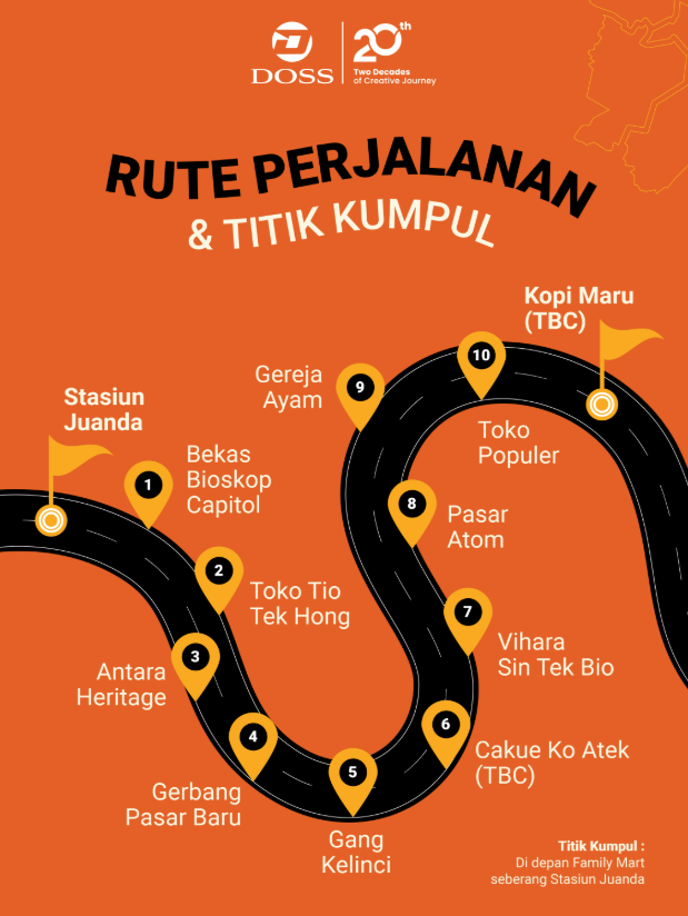 JKT - Cerita Rasa Vol.02 #PasserBaroe
