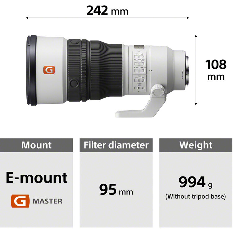 Sony FE 400mm f4.5 GM OSS Lens (Sony E)