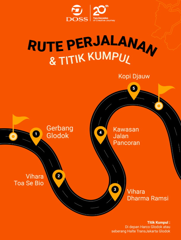 JKT - CERITA RASA VOL.03 — #MainkeGlodok!