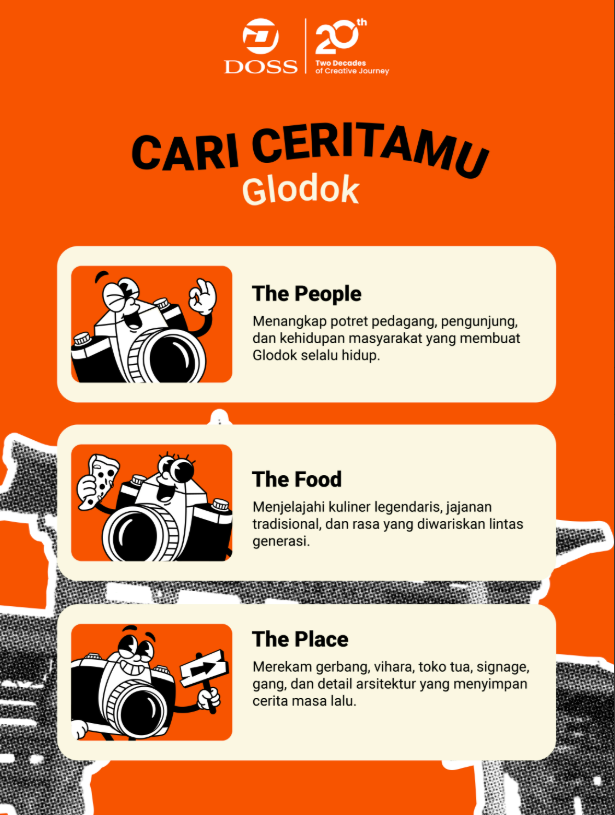JKT - CERITA RASA VOL.03 — #MainkeGlodok!